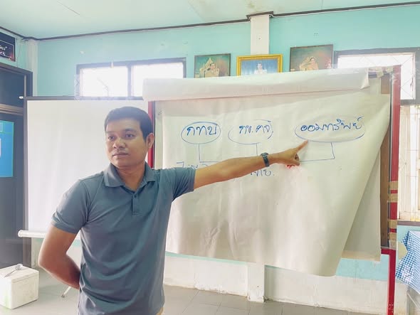 พช.มายอ จัด กิจกรรมเสริมสร้างศักยภาพและยกระดับศูนย์จัดการกองทุนชุมชน บ้านศาลาบูดี 