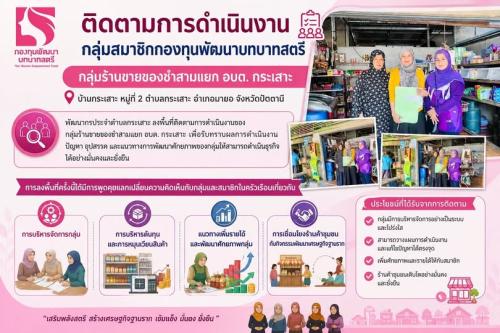 พช.มายอ ติดตามการดำเนินงานกองทุนพัฒนาบทบาทสตรี "ร้านขายของชำสามแยก อบต.กระเสาะ" สมาชิกกองทุนพัฒนาบทบาทสตรี  