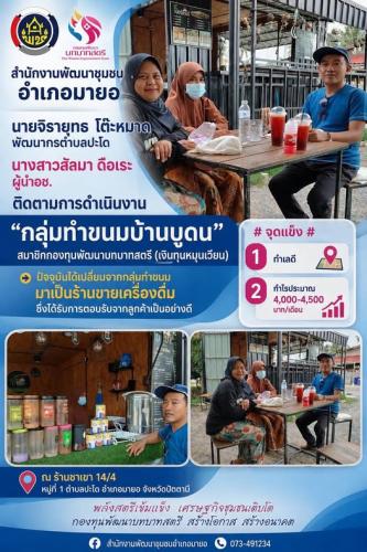 พช.มายอ ติดตามการดำเนินการงานสมาชิกกองทุนพัฒนาบทบาทสตรี กลุ่มทำขนมบ้านบูดน